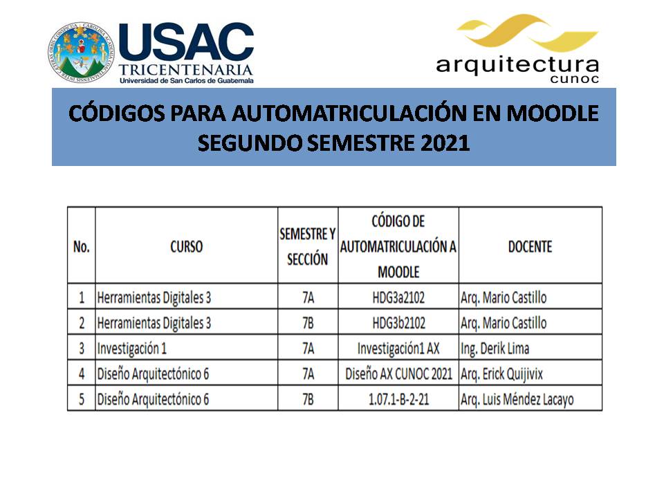 Códigos Moodle 7/10